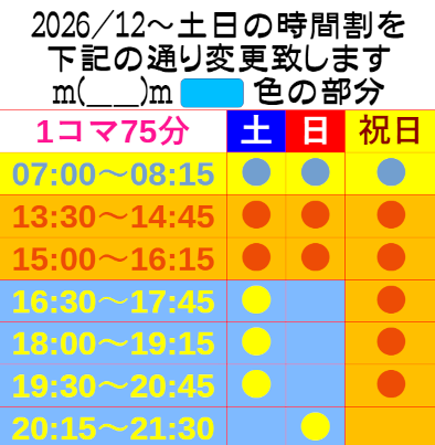 申込み